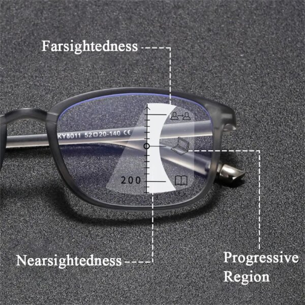 Multifocal Reading Glasses 0 to +4.0 - Image 3