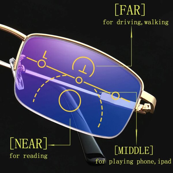 Men's Smart Reading Glasses - Photochromic & Self-Adjusting - Image 4