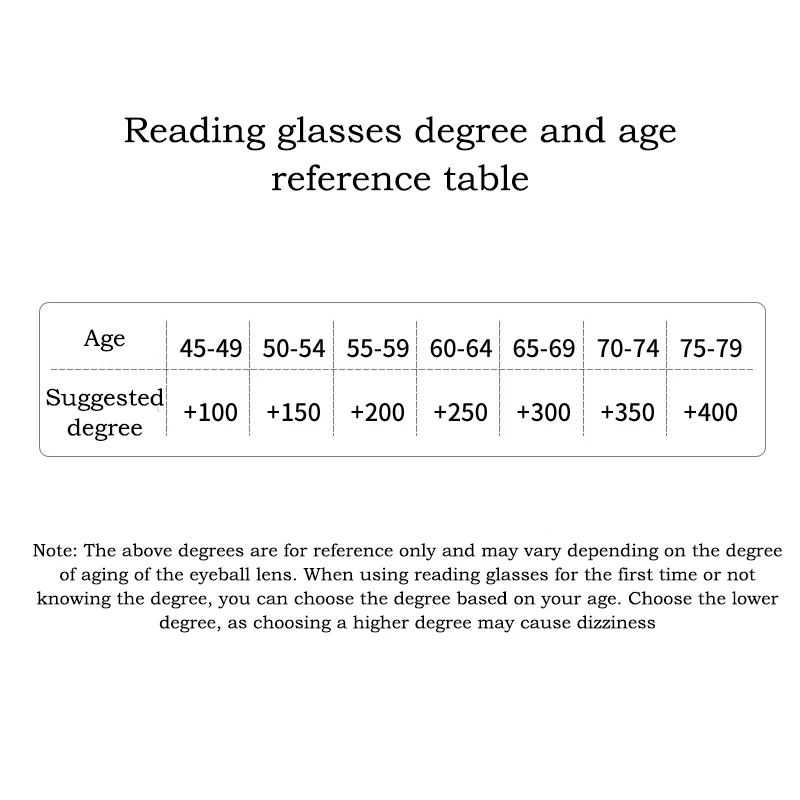 KLASSNUM Portable Reading Glasses Eyeglasses Men Women Square Magnifying Glasses Plus Eyepiece Multi Functional Phone Holder