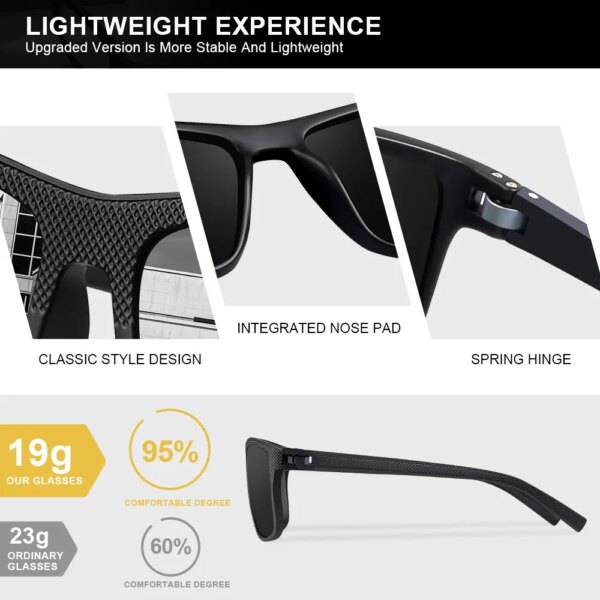 AOFLY Lightweight Sunglasses for Driving, Fishing, & Golf - Image 3