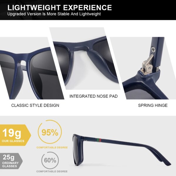 AOFLY Lightweight & Comfortable Square Sunglasses with UV400 Protection - Image 6