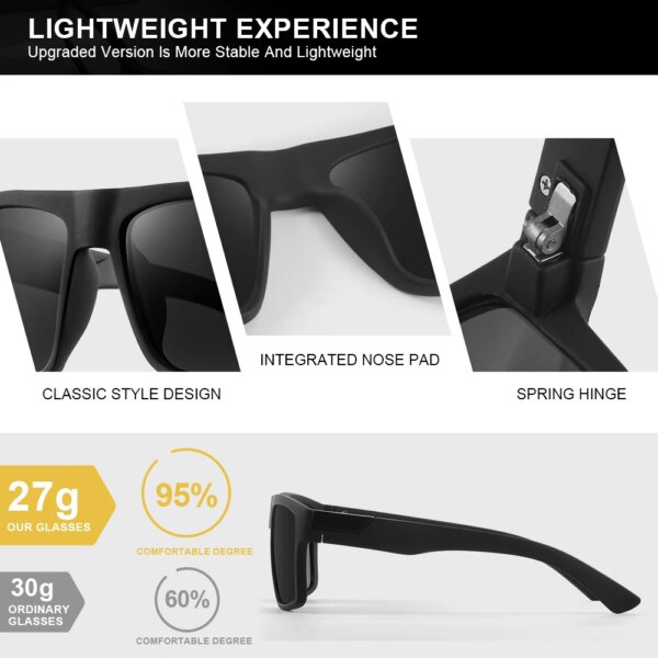 AOFLY Anti-Glare Fishing Sunglasses - Image 6