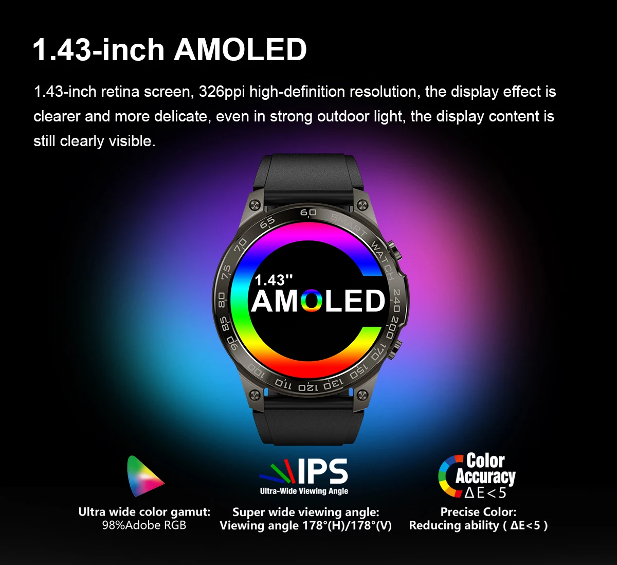 Original AMOLED Smart Watch NFC Bluetooth Call GPS Tracker Fitness Waterproof Sport Smartwatch for Xiaomi IOS Android Phone 2023