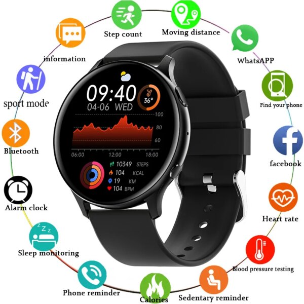 2024 Smartwatch – Bluetooth Call, Body Temp Monitor, Waterproof