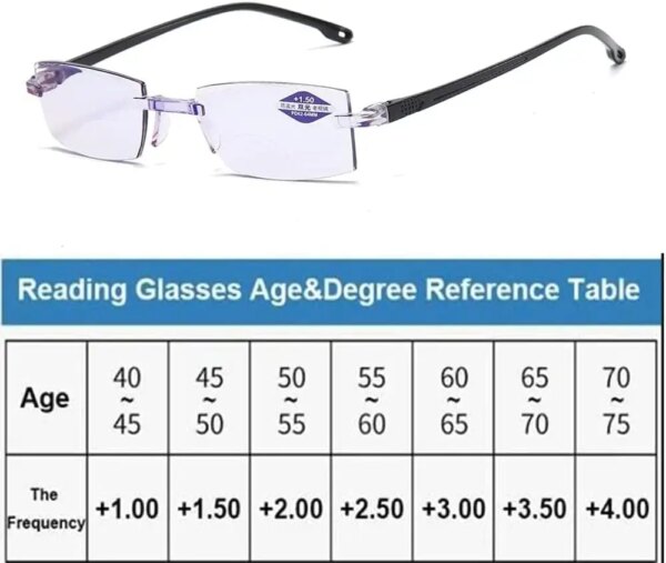 Men's Smart Reading Glasses - Photochromic & Self-Adjusting - Image 5