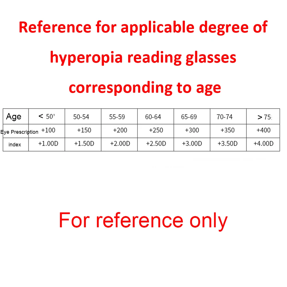 Reading Glasses Men Luxury Round Frame Magnifying Glasses Clear Lens Anti Blue Light Glasses Men Women Metal Reading Glasses New